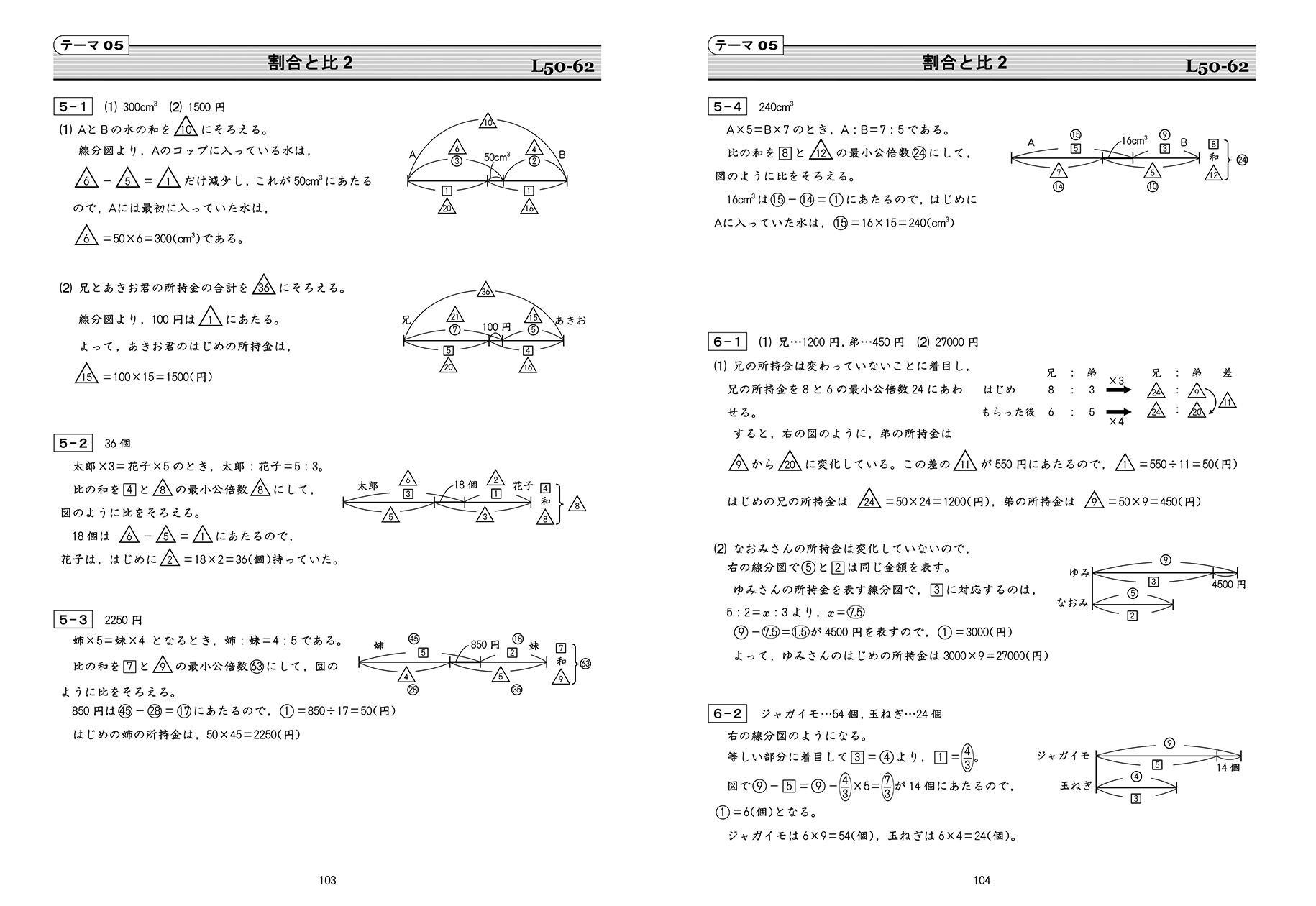 能開 小5 理科 ★ 中学受験  小学5年生