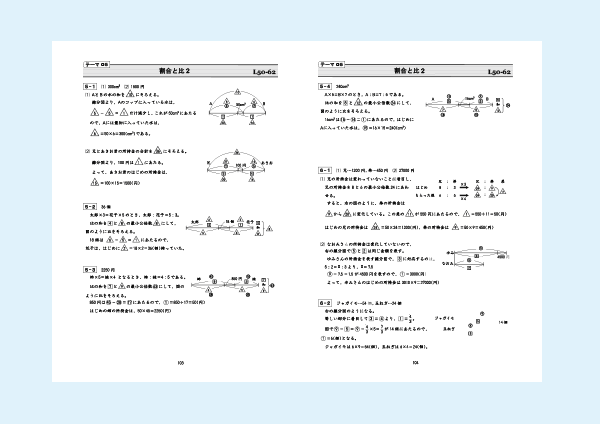 能開 小6　算数大全　算数特訓　国語大全　理科大全　確認テスト　中学受験