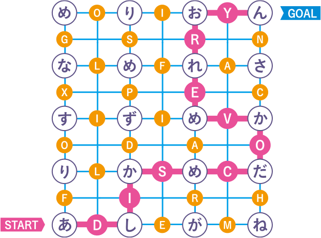 ヒント