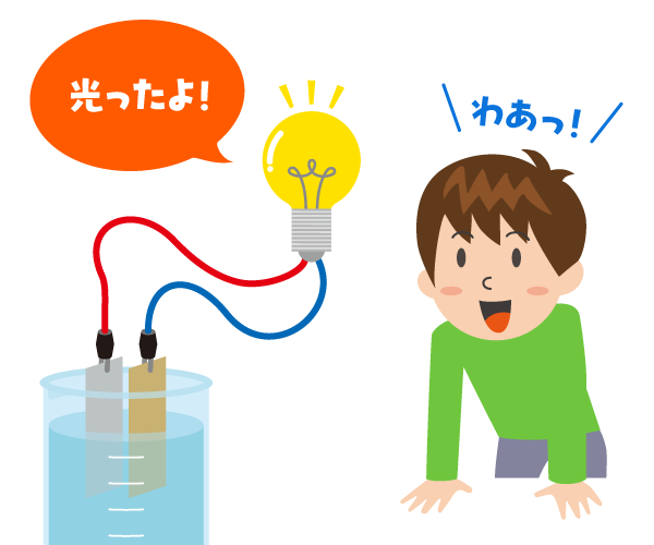 プラネタリウムで星空を投影しているイメージ