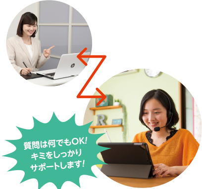 質問は何でもOK！ キミをしっかりサポートします！｜サイテキゼミ｜能開センター