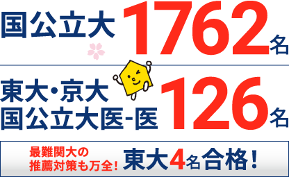 夏期講習 大学受験コース 和歌山の塾 学習塾 予備校なら能開センター