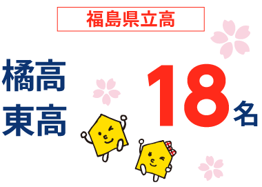 福島県 高校受験 合格実績2