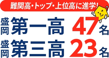 岩手県 高校受験 合格実績1