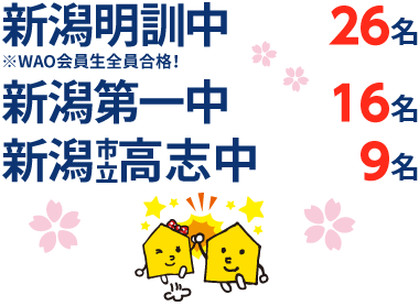 新潟県 中学受験 合格実績2