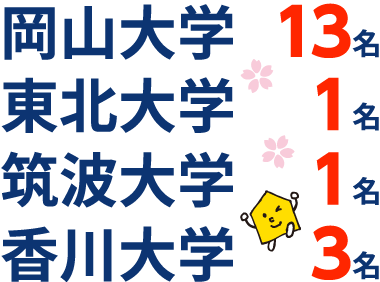 能開センター岡山 大学受験コースの2024年度合格実績