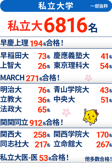 能開センター大学受験コースの2024年度合格実績