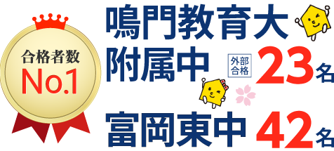 徳島県 中学受験 合格実績1