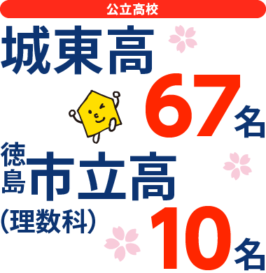 徳島県 高校受験 合格実績1