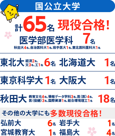 能開センター秋田 大学受験コースの2025年度合格実績