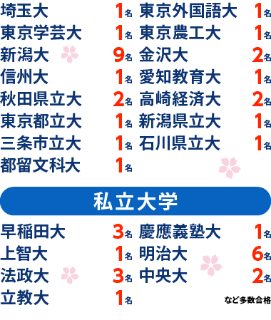 能開センター秋田 大学受験コースの2025年度合格実績