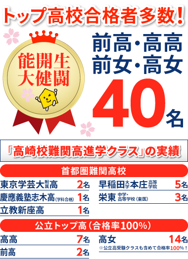 群馬県 高校受験 合格実績1