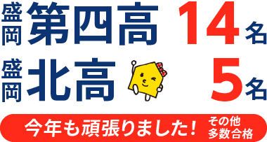 岩手県 高校受験 合格実績2