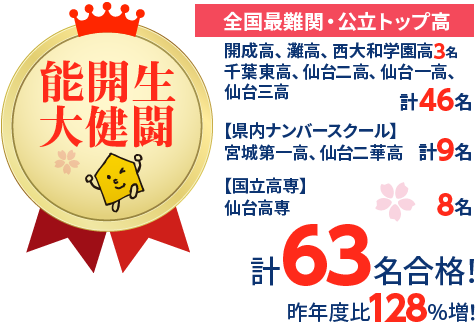 宮城県 高校受験 合格実績1