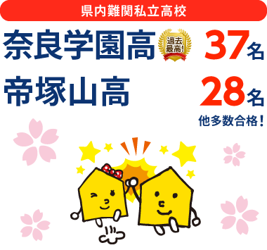 奈良県 高校受験 合格実績2