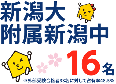 新潟県 中学受験 合格実績1