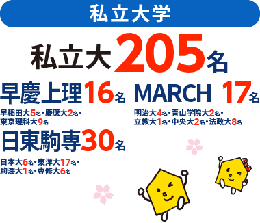 能開センター新潟 大学受験コースの2025年度合格実績