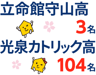 滋賀県 高校受験 合格実績1