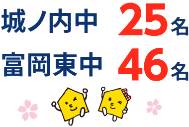徳島県 中学受験 合格実績2