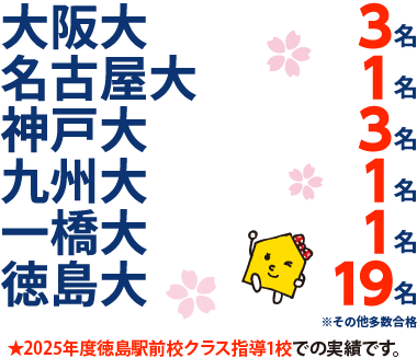 能開センター徳島 大学受験コースの2025年度合格実績
