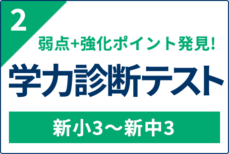 学力診断テスト