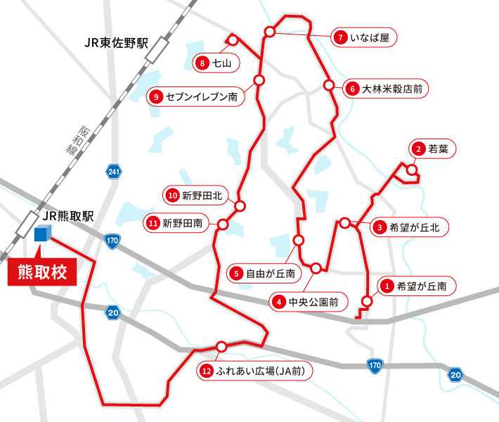 北ルート