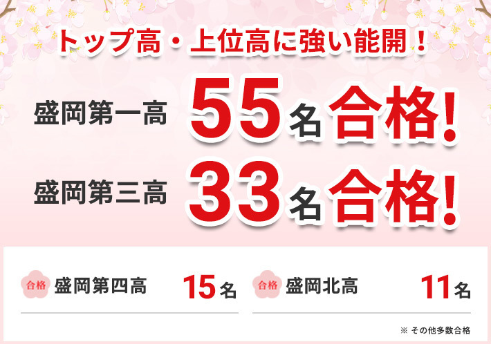 高校入試合格実績 能開センター 岩手