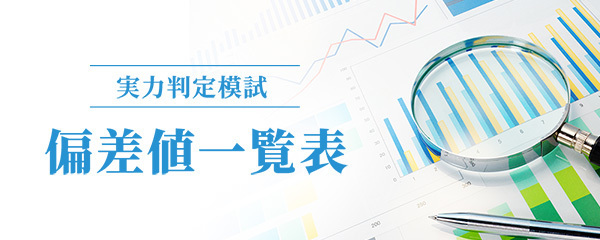 中学受験 実力判定模試 偏差値一覧表